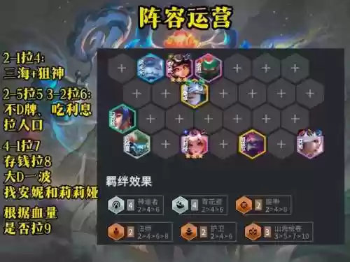 法师443阵容(2024云顶之弈阵容)插图4