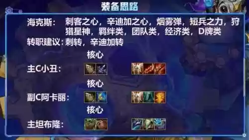 辛迪加帝国阵容(重返帝国s9阵容推荐最新)插图7