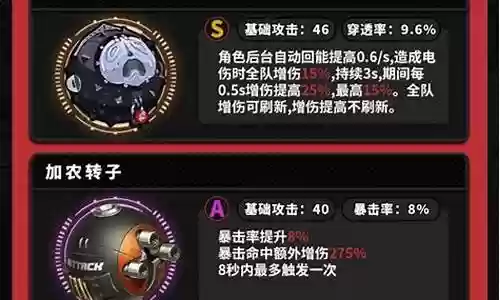 丽娜阵容搭配