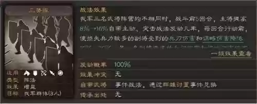 蔡文姬开荒阵容(三国战略开荒最无伤组合)插图4