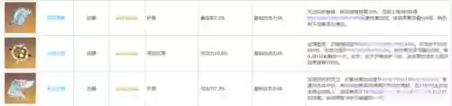 砂糖琴 阵容(砂糖平民队伍搭配)插图14 砂糖琴 阵容(砂糖平民队伍搭配)插图14