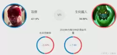最强阵容泳池(黑夜泳池无尽版最佳阵型)插图17