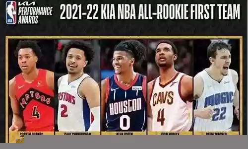 2022新秀第一阵容搭配