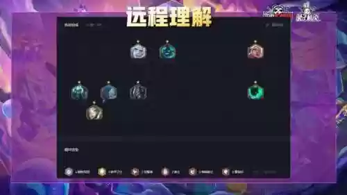 碰王者阵容(王者荣耀三排阵容)插图19
