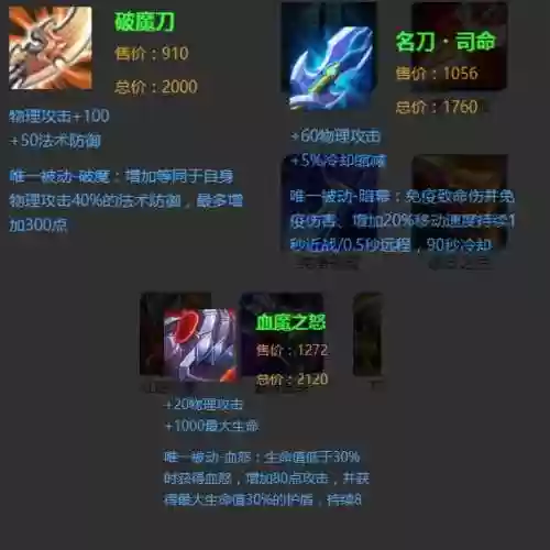 所有阵容装备(最佳阵容平民攻略)插图3