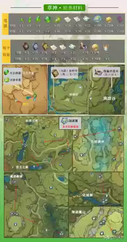 无限草阵容(打boss官方正版无限草)插图1
