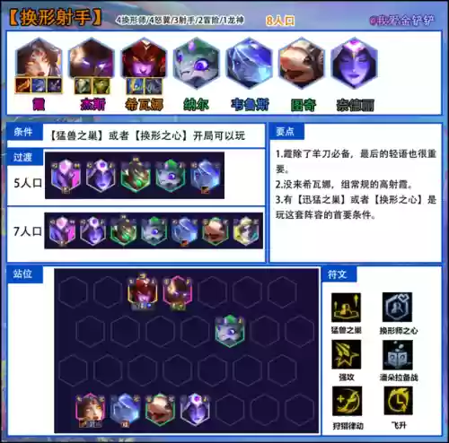 猛兽之地阵容(巨兽战场钢拳搭配阵容最新)插图7