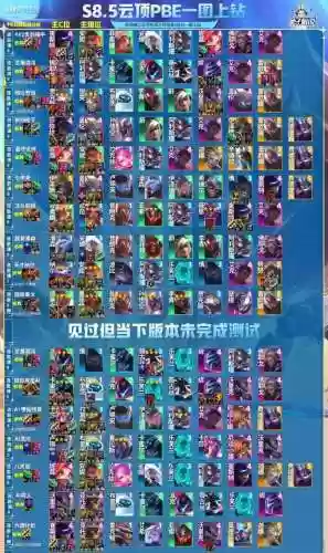 8.5未来阵容(3.5赛季回归再战星海阵容推荐)插图1