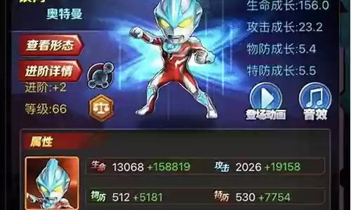 奥特曼系列前期搭配阵容