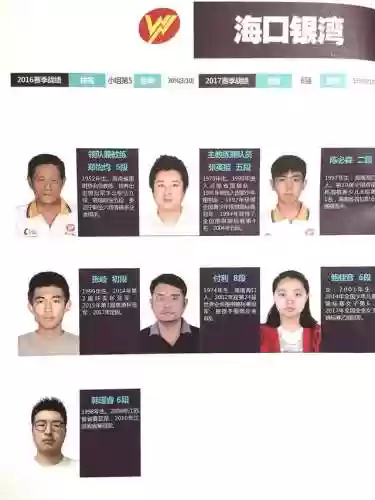 城市比赛阵容(lpl在哪个城市比赛)插图8