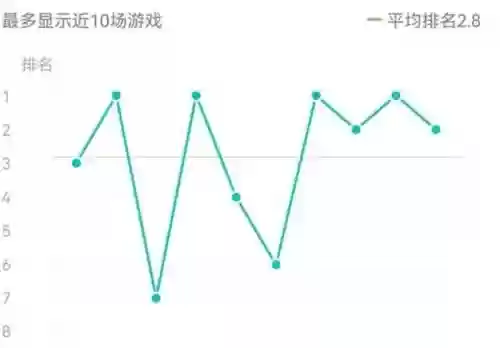 碧波水炮阵容(四阶水法炮怎样搭配秒的多)插图2