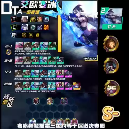 鞭子9.5阵容(魔兽世界9.1pvp强势职业)插图1
