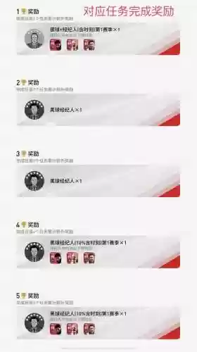 阵容召集 实况(实况足球2021阵型推荐)插图2