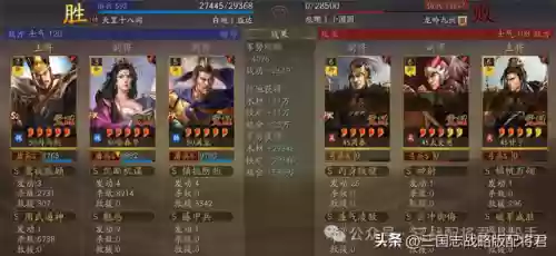 什么阵容打(王者荣耀什么阵容最强)插图5