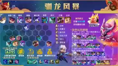 光头云顶阵容(云顶之弈雷霆阵容)插图11