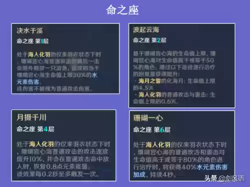 水系阵容推荐(闪烁之光最强水系阵容厉害不)插图5