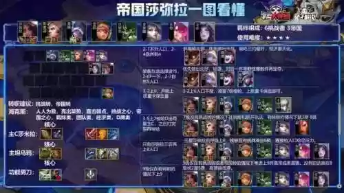 辛迪加帝国阵容(重返帝国s9阵容推荐最新)插图4
