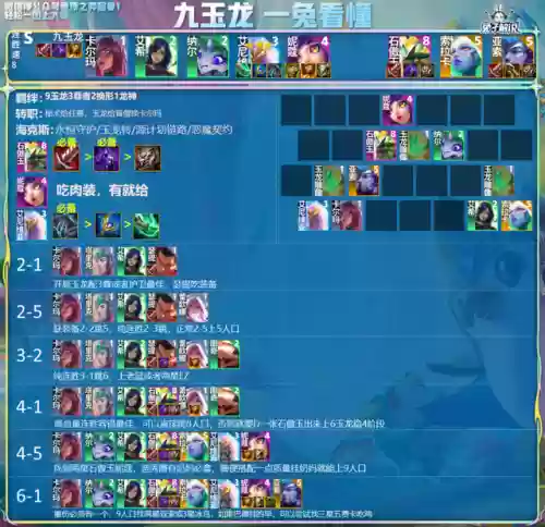玉龙阵容教学(神兽玉龙将怎么加点)插图3