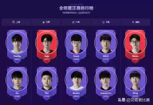 明星改阵容(明星阵容最强大的一部电影)插图2