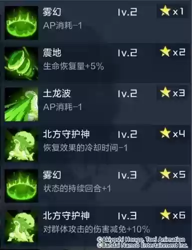 玄武兽阵容(数码兽之王最强阵容有哪些)插图11