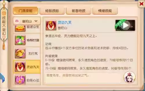 4飞机阵容(塔防精灵飞机流最新阵容)插图1