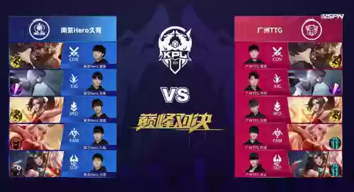 镜像对决阵容(王者荣耀镜像对决什么模式才能完成)插图2