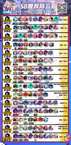 机甲老牛阵容(钛合金机甲难度10新阵容)插图1