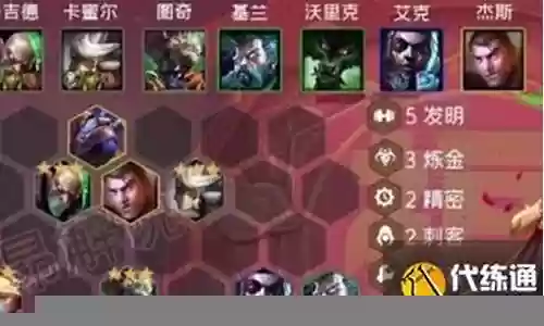 云顶之弈霓虹阵容搭配