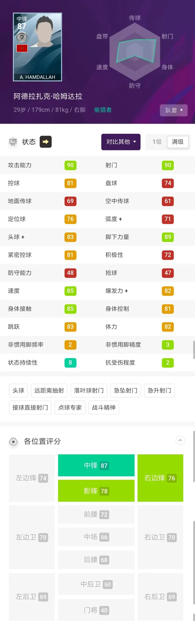 实况偷球阵容(实况足球平民最佳阵容)插图3