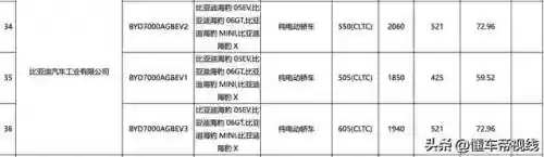 新王朝阵容(百龙霸业阵容推荐)插图21