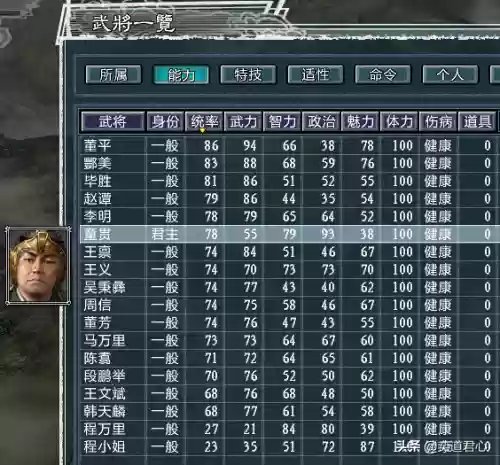 水浒江山阵容(全民水浒神将最强阵容)插图4