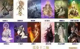 金陵法师阵容(王者模拟战法师阵容)