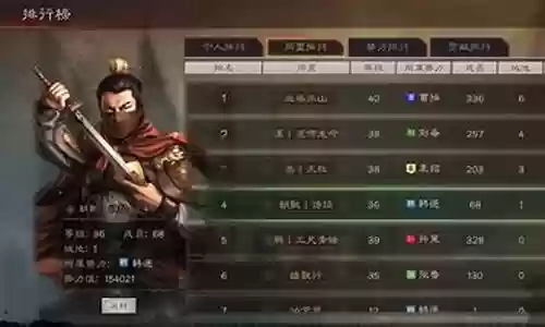 官渡之战韩遂阵容搭配