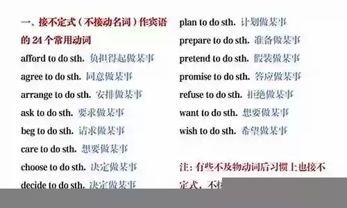 注意阵容搭配英语