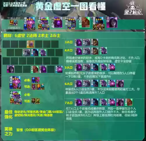 虚空阵容文案(王者荣耀霸气文案)插图2