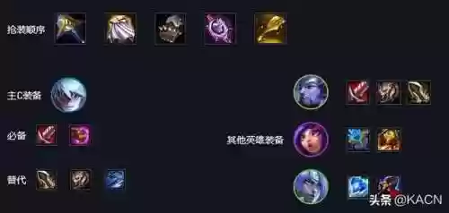 大神瞎阵容(王者模拟战最强阵容)插图2