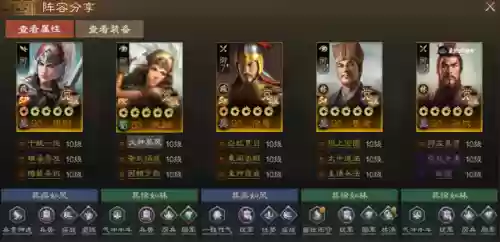 祝融搭配阵容(横扫千军孟获最佳阵容)插图6