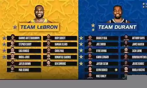 nba最强阵容搭配