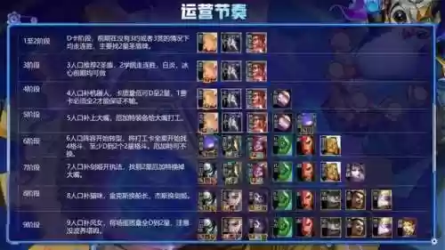 猫咪赏金阵容(猫咪配什么英雄)插图6