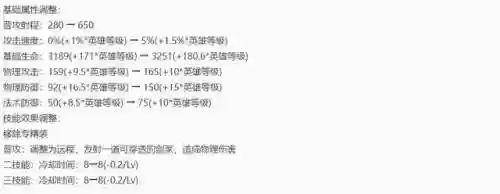9.16法师阵容(新版本9法师阵容哪九个)插图19