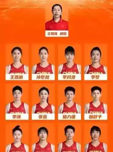 未来战斗阵容(未来的恐惧无尽挑战阵容)插图5