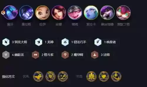 玉龙阵容九五(云顶九五龙族怕什么阵容)插图4