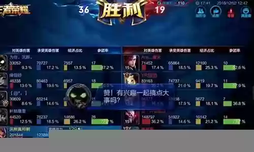 打游戏奇葩的阵容搭配