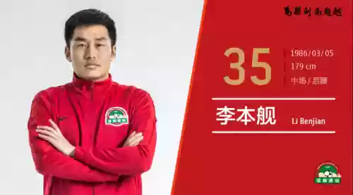 建业阵容名单(河南建业球员名单查询)插图6
