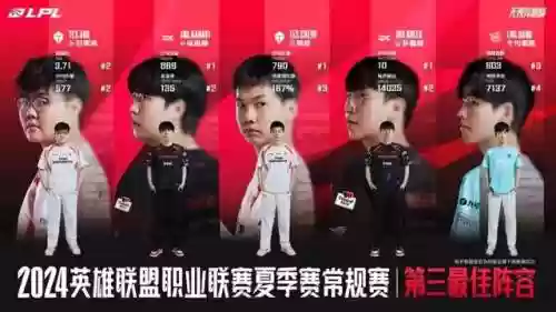 粉丝大阵容(植物大战僵尸全明星最合适的阵容)插图4 粉丝大阵容(植物大战僵尸全明星最合适的阵容)插图4
