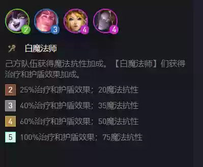 重装保镖阵容(重装狐狸阵容装备)插图1
