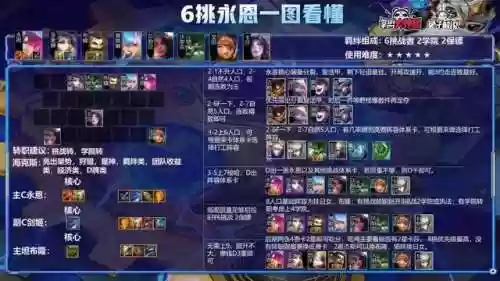复活大虫阵容(虫虫大作战2最强流派玩法)插图4