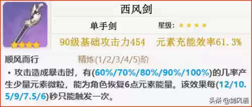 荧阵容搭配(原神荧主c搭配什么)插图7