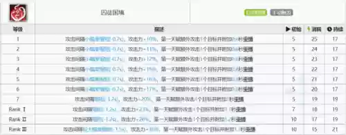 突破水月阵容(三国志战略版水战阵容)插图14