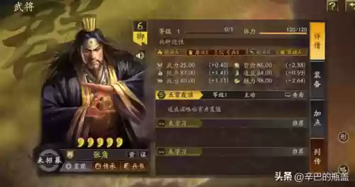 张角打野阵容(张角最强阵容不考虑共存)插图3